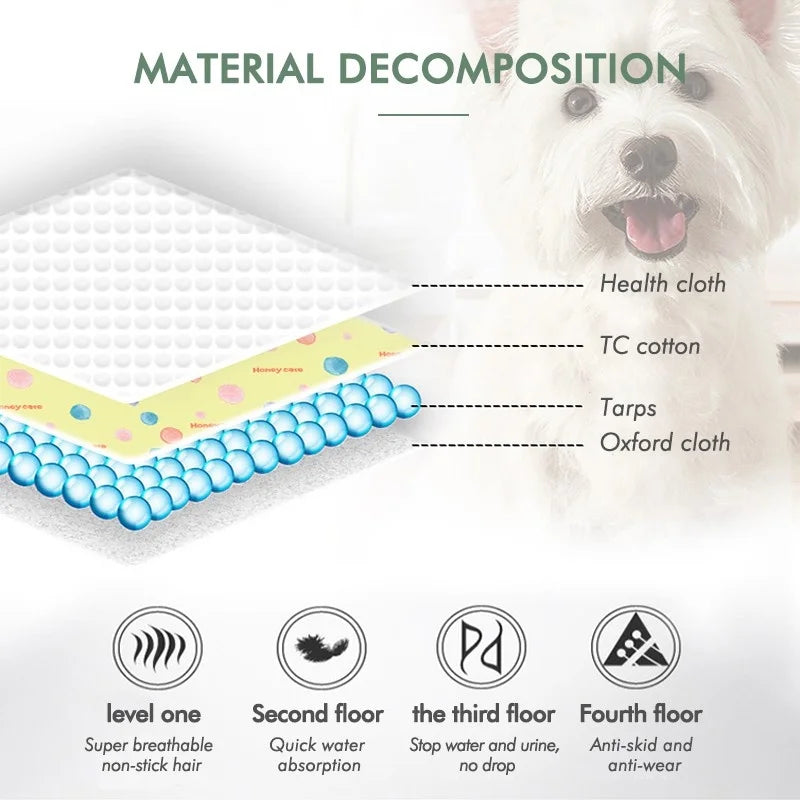 Dog Waterproof Pee Pad